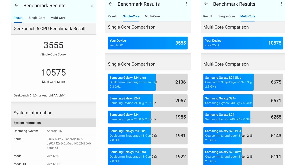 iQOO 15 single-core and multi-core performance score on Geekbench 6.0