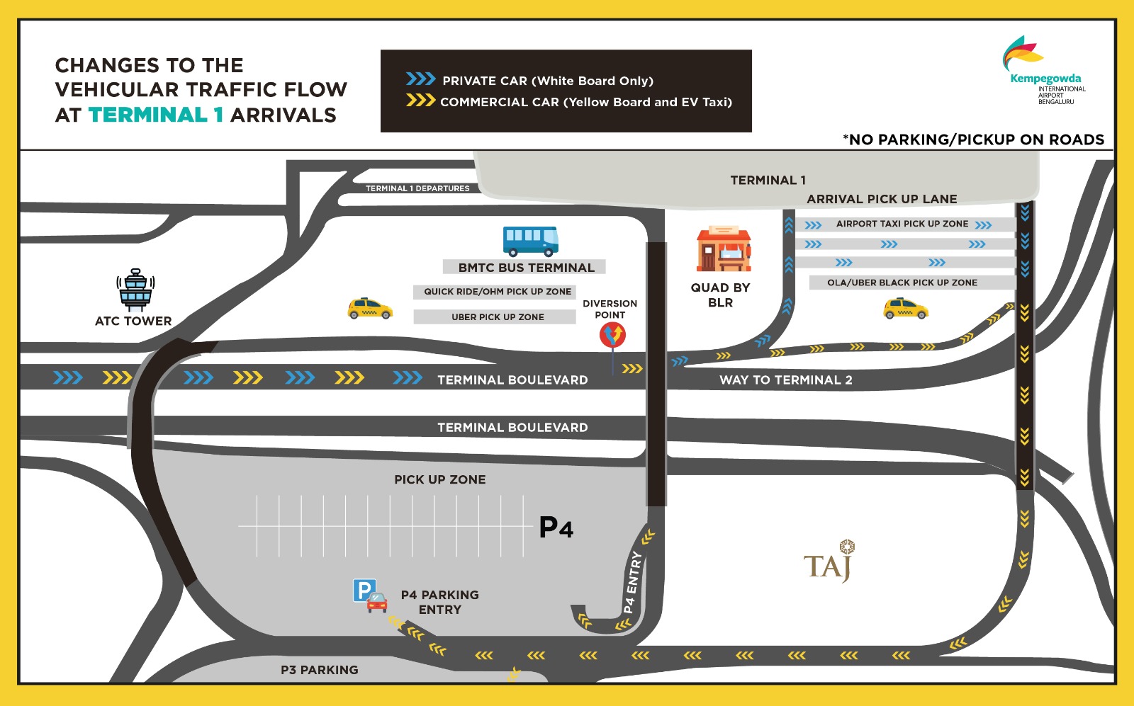 Traffic map at T1. 