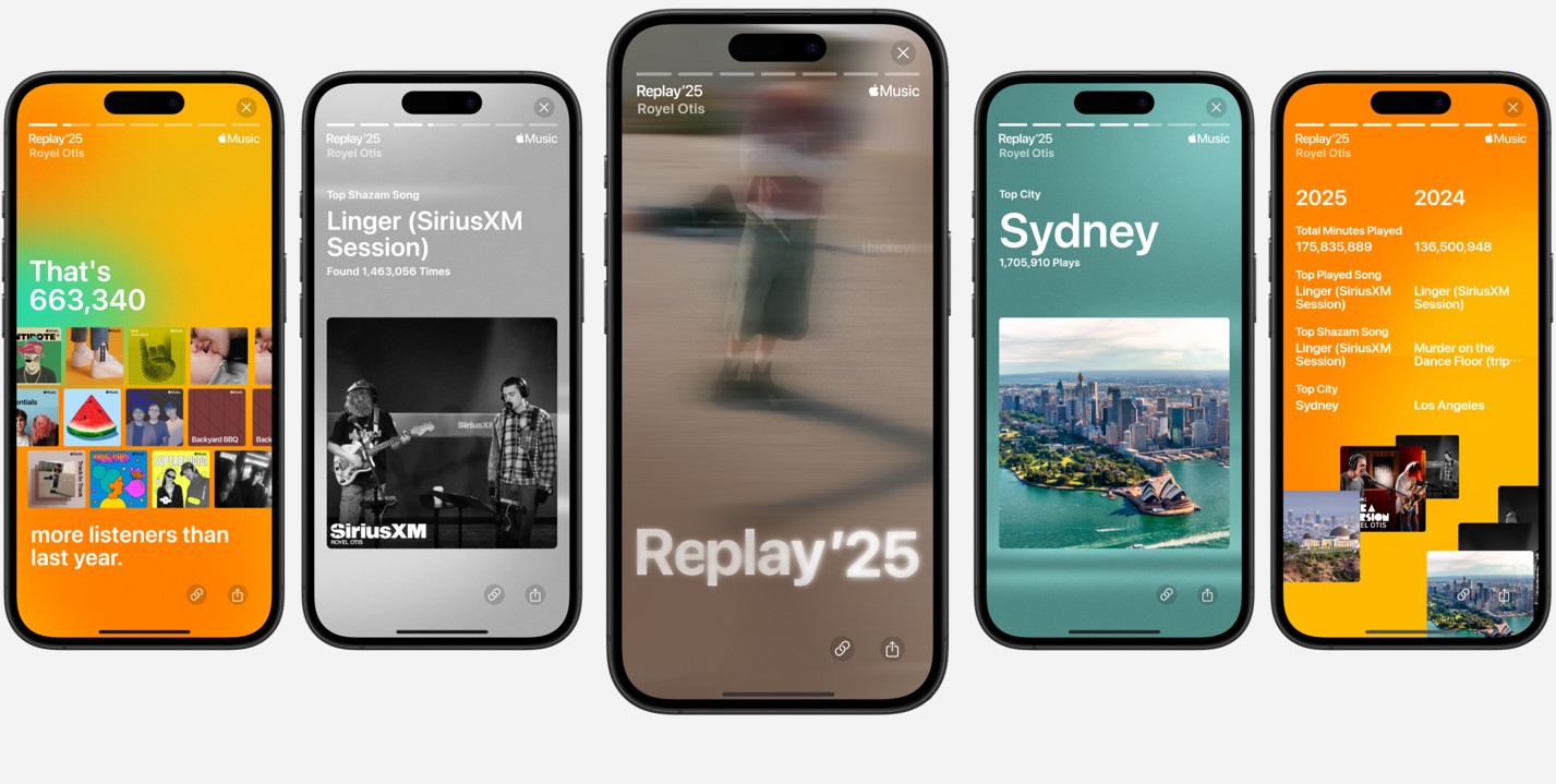 Apple Music Replay 2025.