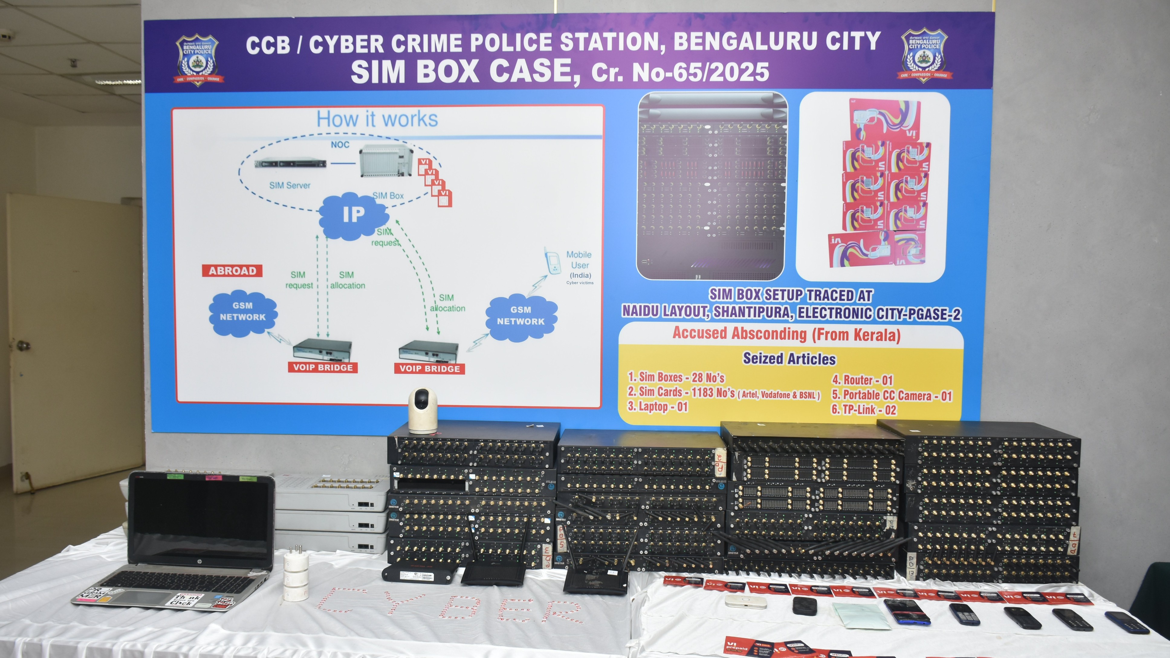 Bengaluru's CCB busts international call conversion racket; suspect on the run
