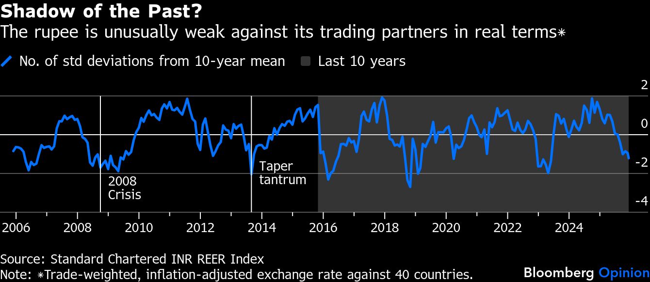 <div class="paragraphs"><p>Credit: Bloomberg</p></div>