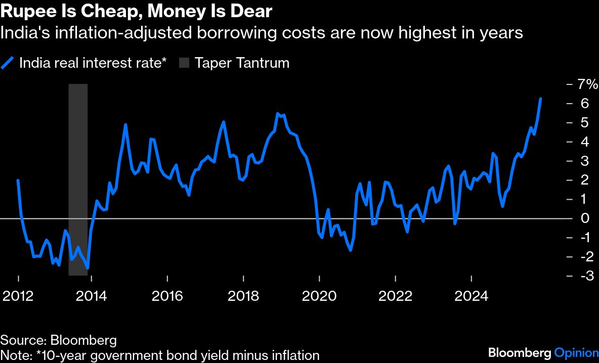 <div class="paragraphs"><p>Credit: Bloomberg</p></div>