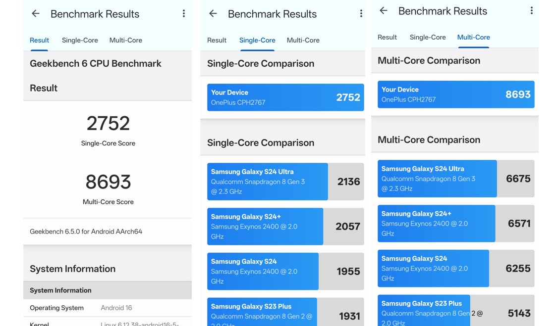 OnePlus 15R single-core and multi-core CPU performance score on Geekbench 6.0.