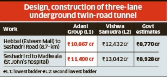 <div class="paragraphs"><p>Credit: DHNS</p></div>