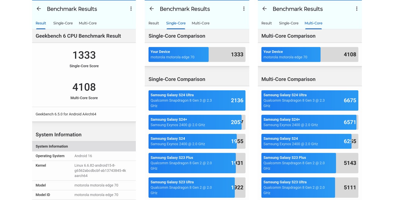 Motorola Edge 70's CPU performance score on Geekbench 6.0.