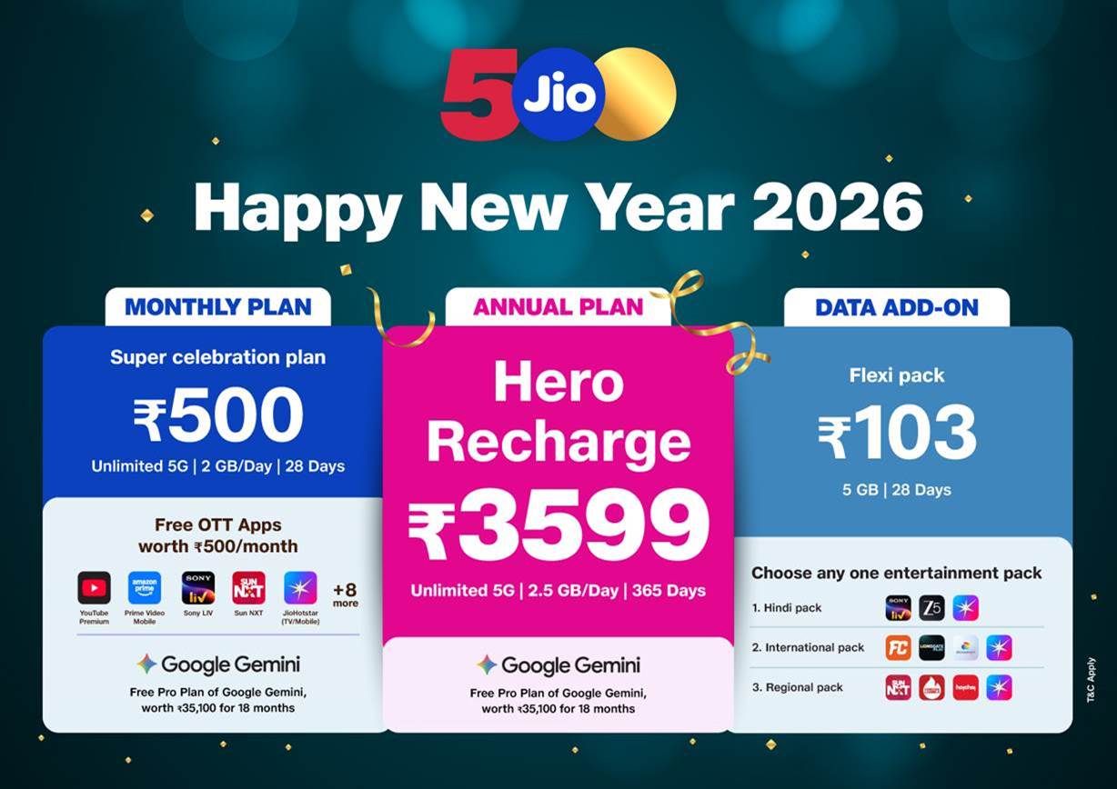 Reliance Jio's new Happy New Year 2026 plans announced.