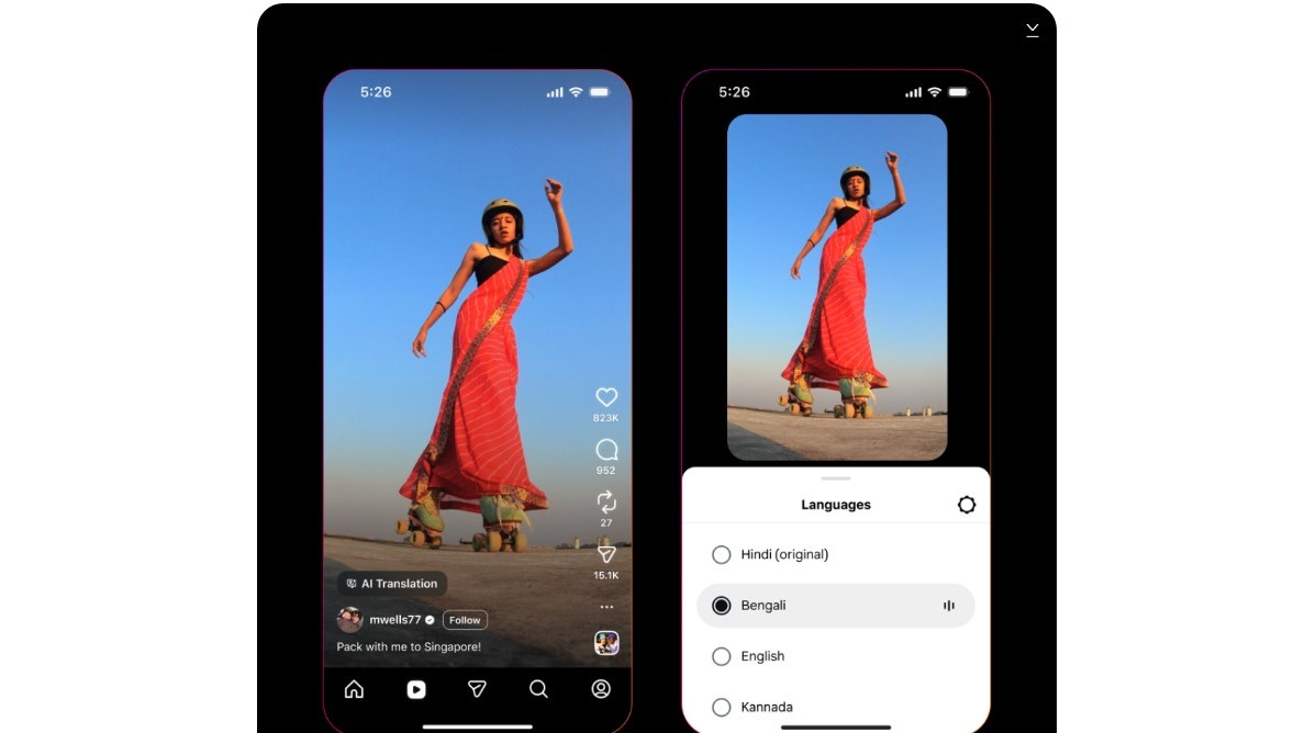 Instagram, Facebook Reels creators get AI-powered Indian languages dubbing feature