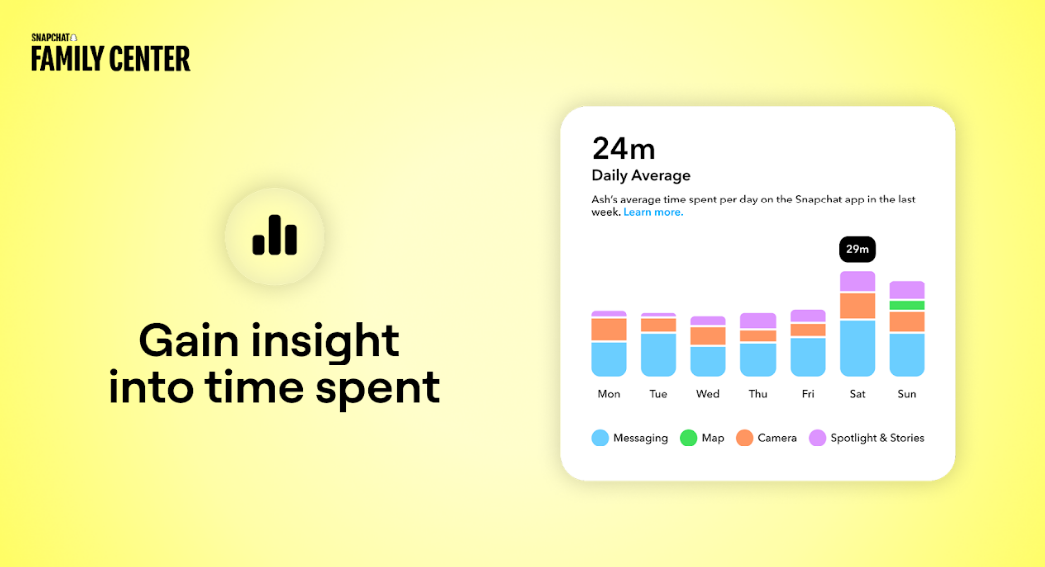 Family Center offers insights on time spent by child on each feature of Snapchat.