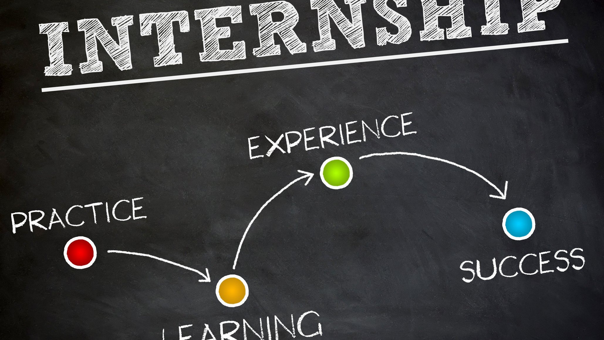 Embedded internships in Global Capacity Centres can build work-ready talent