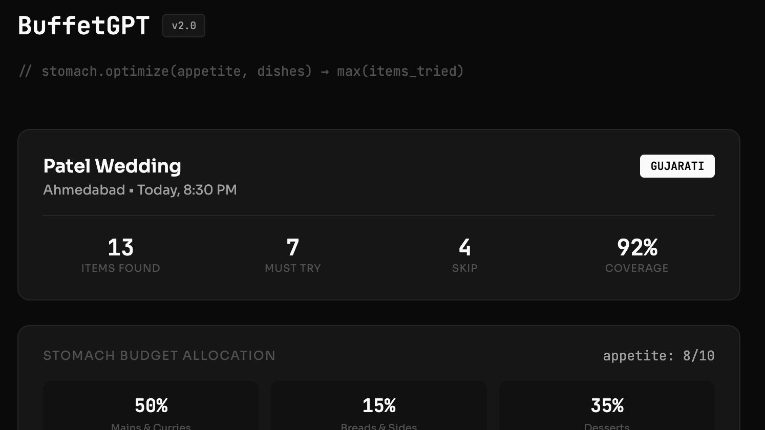 Bengaluru techie creates AI tool to plan your buffet plate