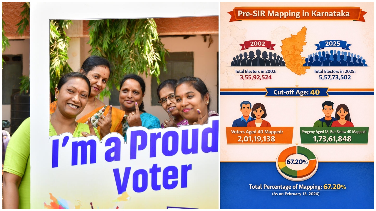 SIR upcoming in Karnataka | 3.74 crore voters mapped in state against  electoral rolls of 2002