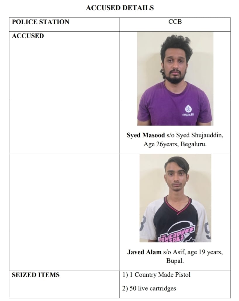 Syed Masood (top) and Javed Alam arrested for illegal arms trading