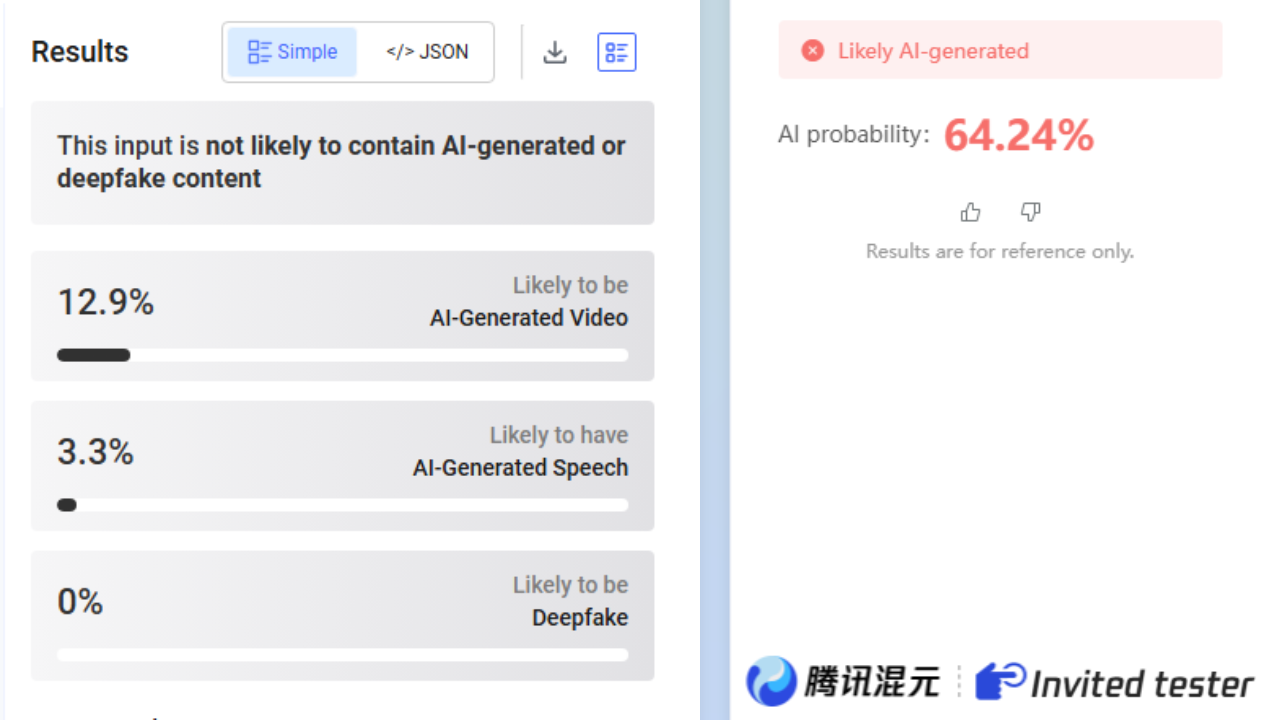 Video input results.