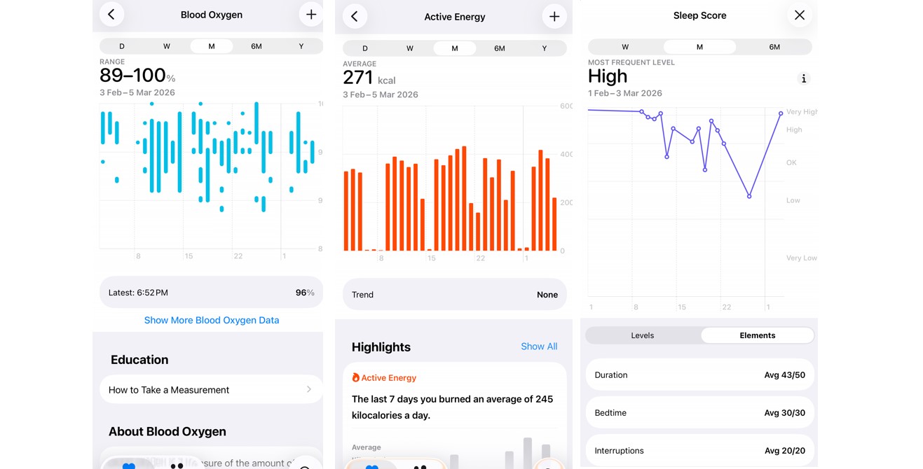 Apple Watch Series 11 supports body health tracking.