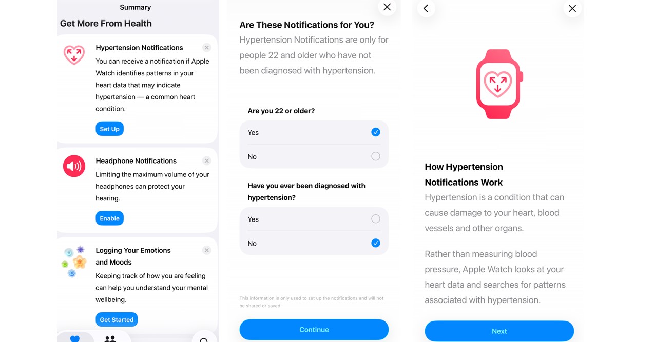 Apple Watch Series 11 supports hypertension notification.