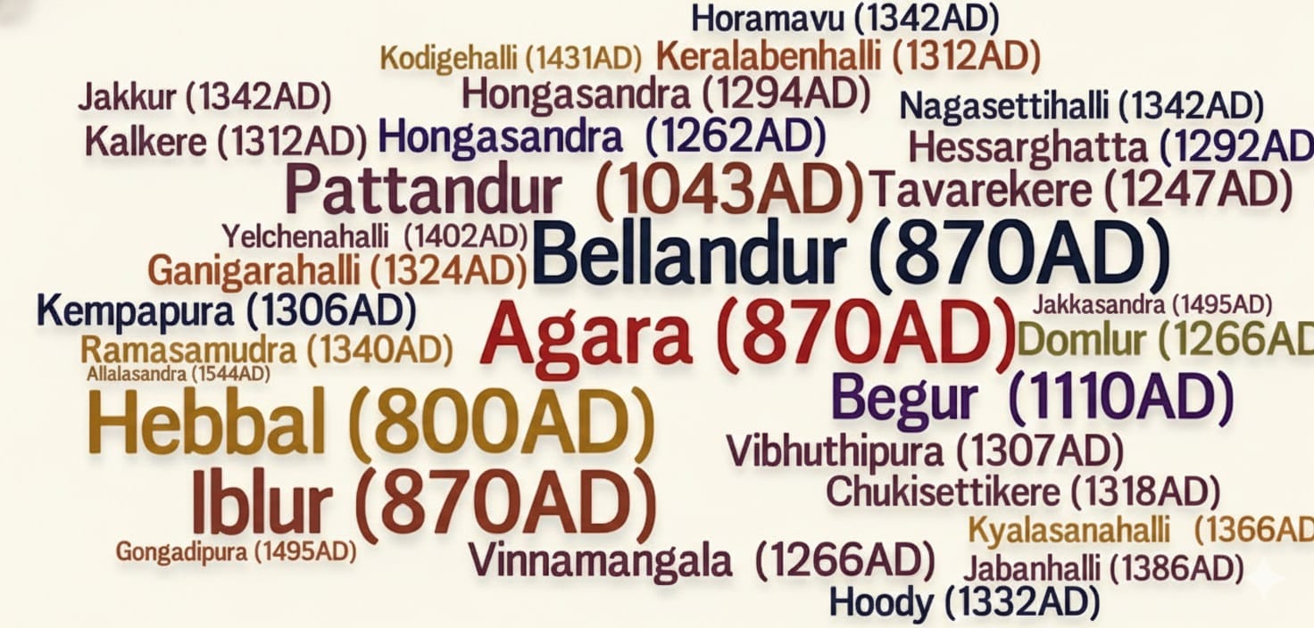 A visual timeline of Bengaluru’s ancient tank system from the 8th-century veteran at Hebbal to the 15th-century "-sandra" expansion.