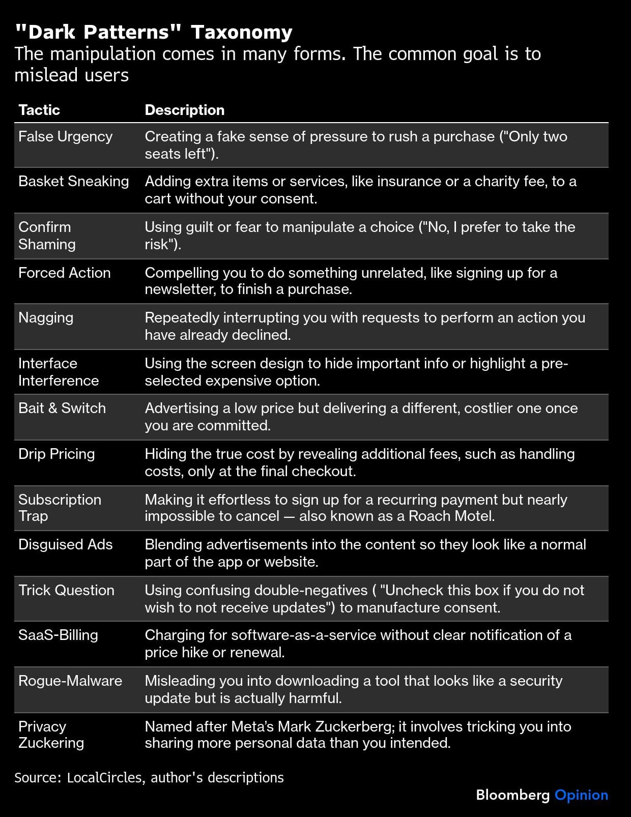 <div class="paragraphs"><p>Credit: Bloomberg</p></div>