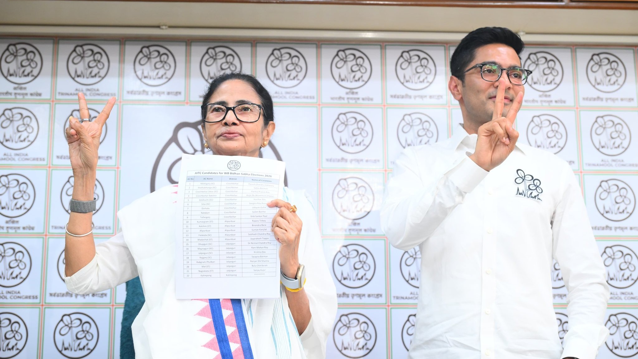 West Bengal Assembly Elections 2026| CM Mamata releases candidate list,  confident of winning over 226 seats