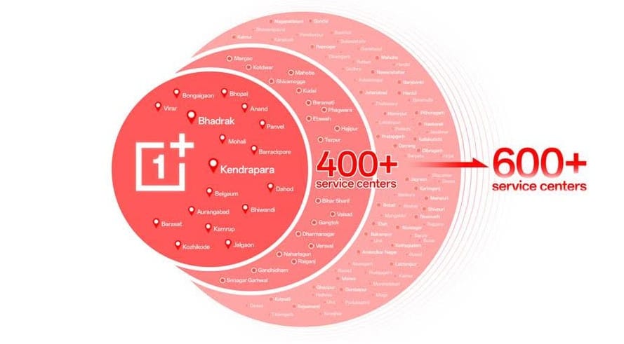 OnePlus to expand service centres to 600 across India.