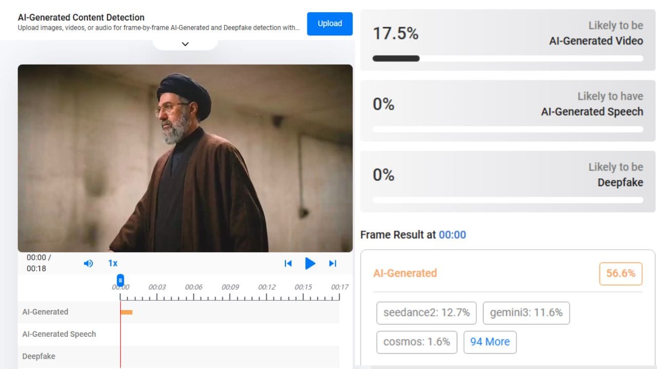 Image showing viral clip analysis 