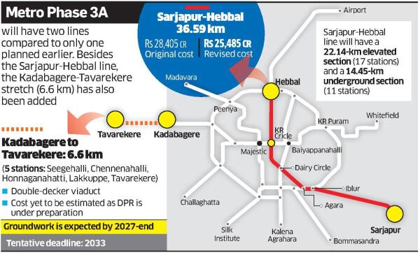 Metro Phase 3A