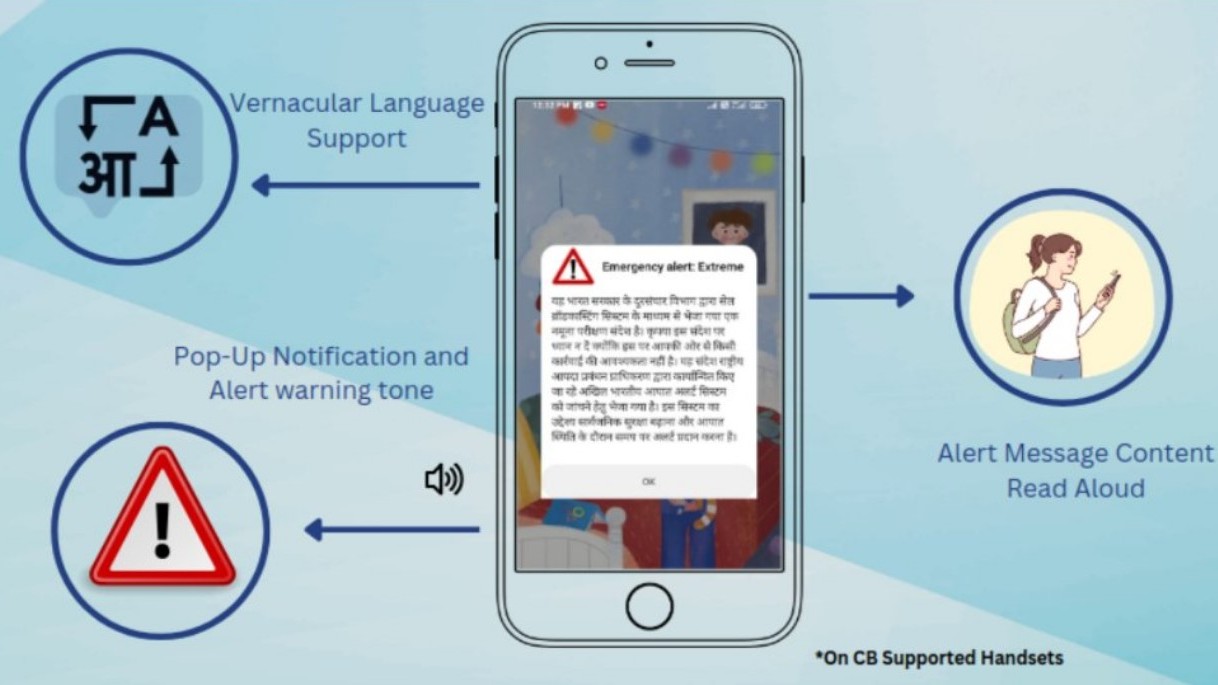 If your phone blasts a siren on May 2, don't panic! Its the NDMA testing a disaster alert system