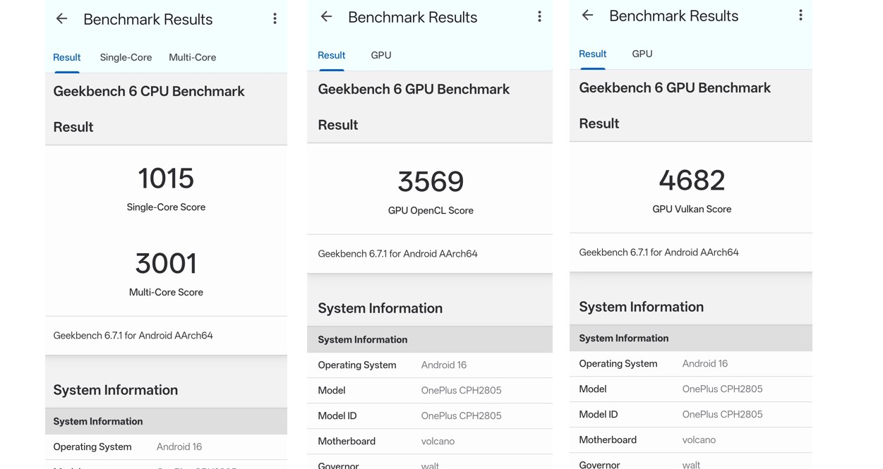 OnePlus Nord CE6's CPU and GPU performance score on Geekbench 6.0 app.