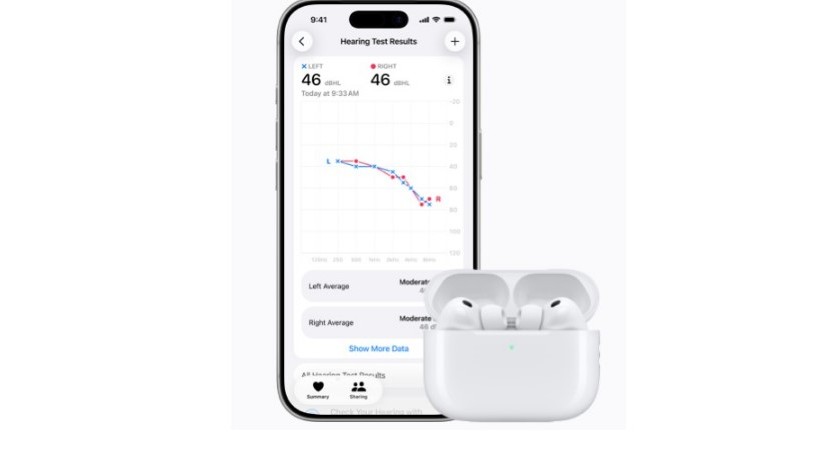 Apple hearing test feature.