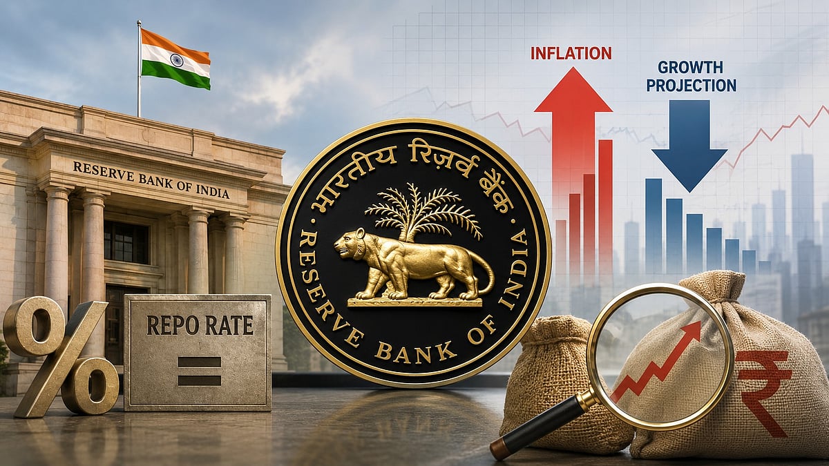 RBI Holds Repo Rate at 5.25% for Third Straight Meeting, Cuts FY27 Growth to 6.6% and Lifts Inflation Forecast to 5.1%