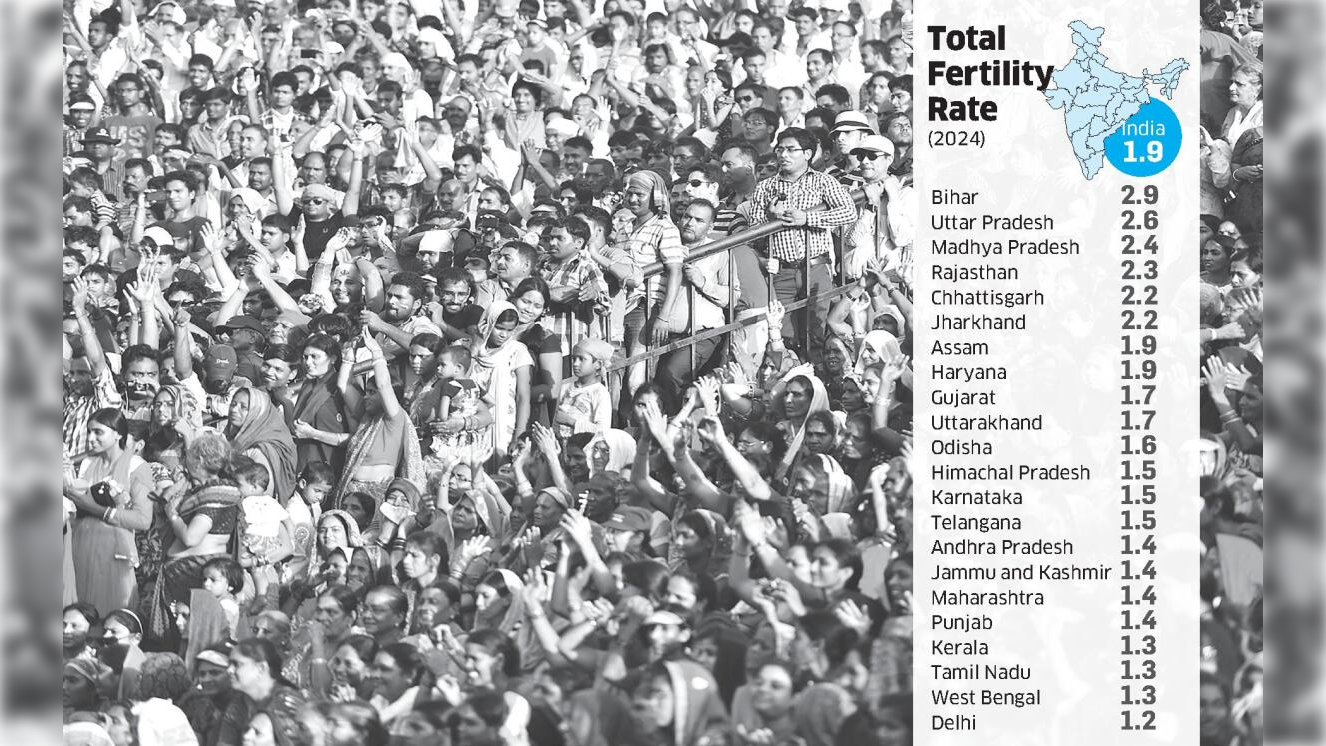 States of divergence: India faces a demographic reckoning
