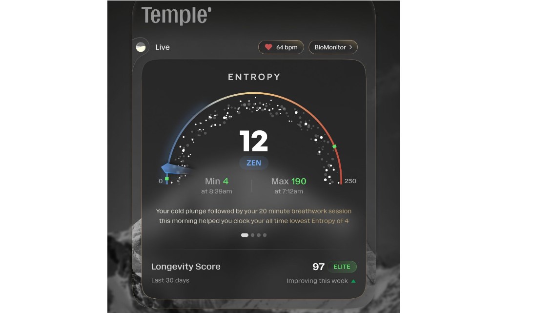 Temple app score.