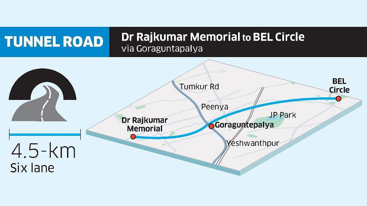BDA proposes 4.5 km underground tunnel to link Rajkumar Memorial, BEL Circle