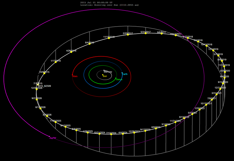 'Alien asteroid' may be oldest object in solar system