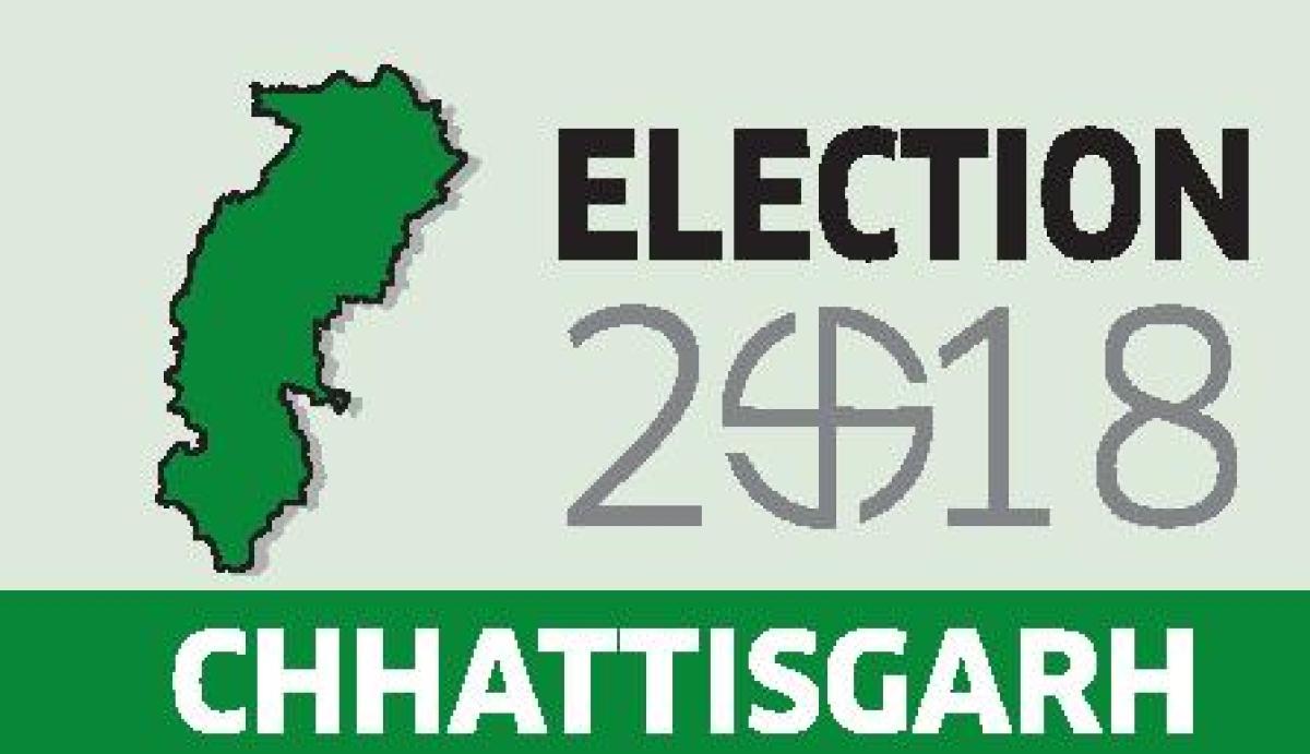 C'garh polls: Cong releases list for second phase