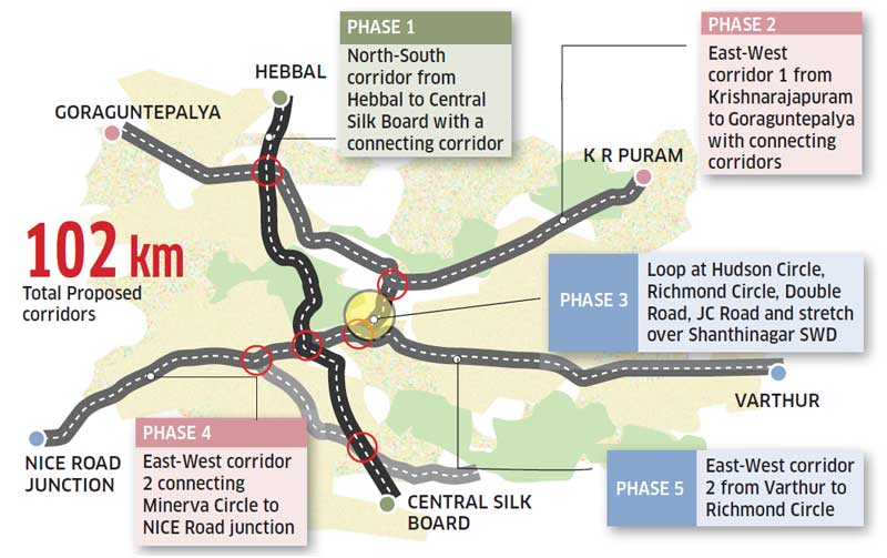 Elevated corridor only for elites: T V Ramachandra