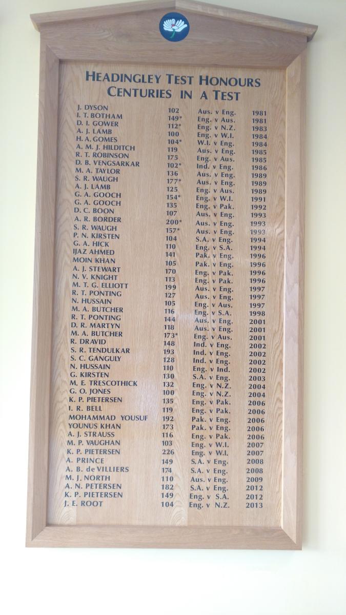 Headingley, a happy hunting ground for India