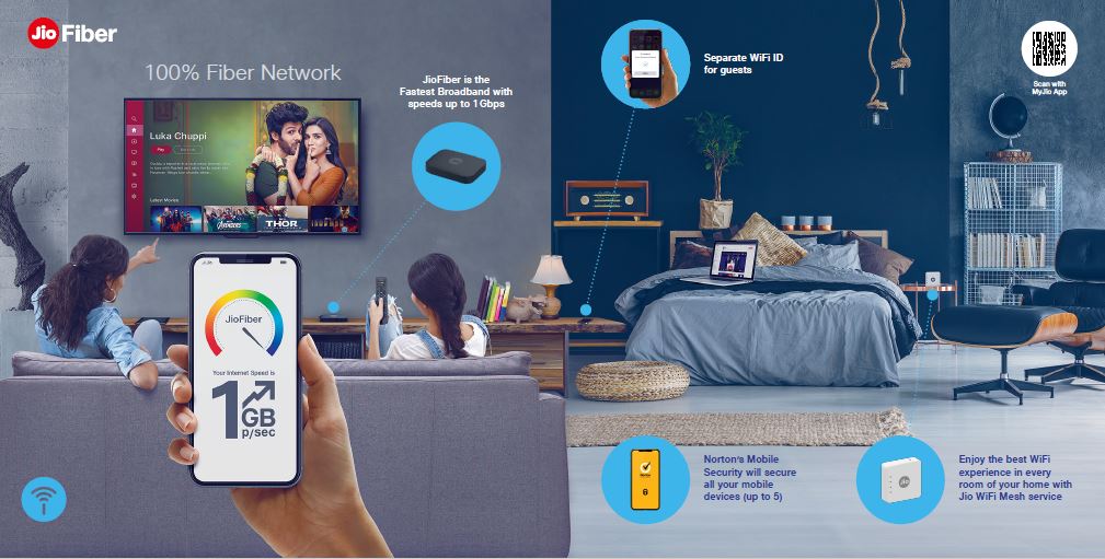 Reliance JioFiber: Data plans, welcome offer and more