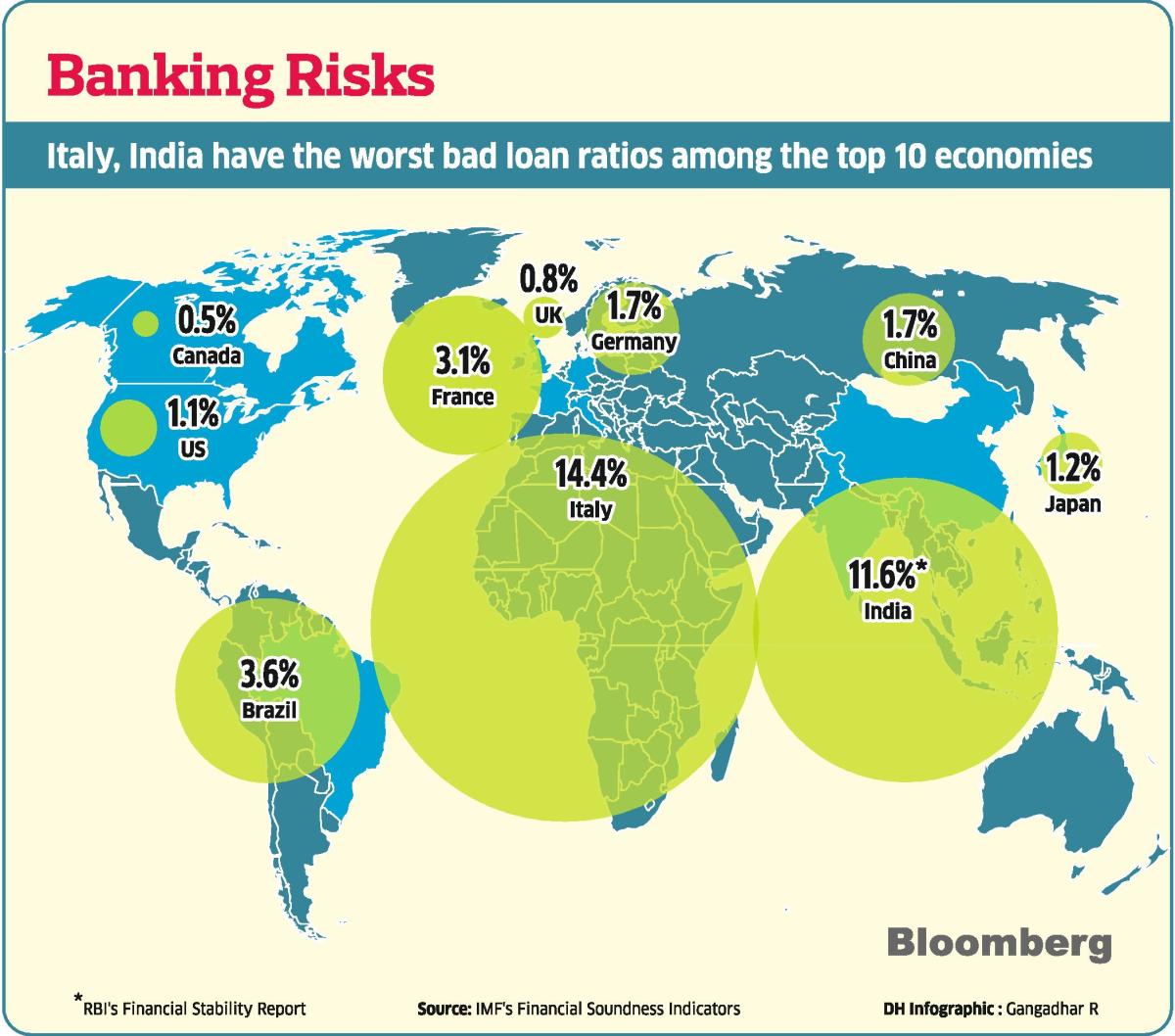 India in spotlight as central banks battle populists