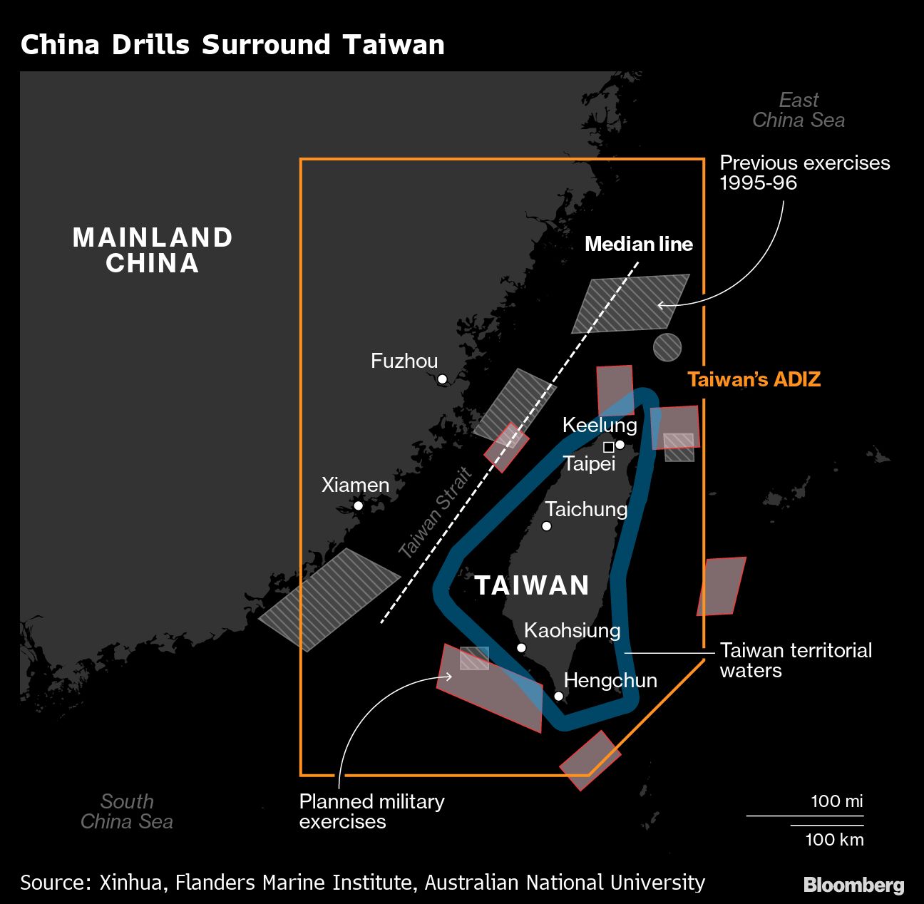 Credit: Bloomberg
