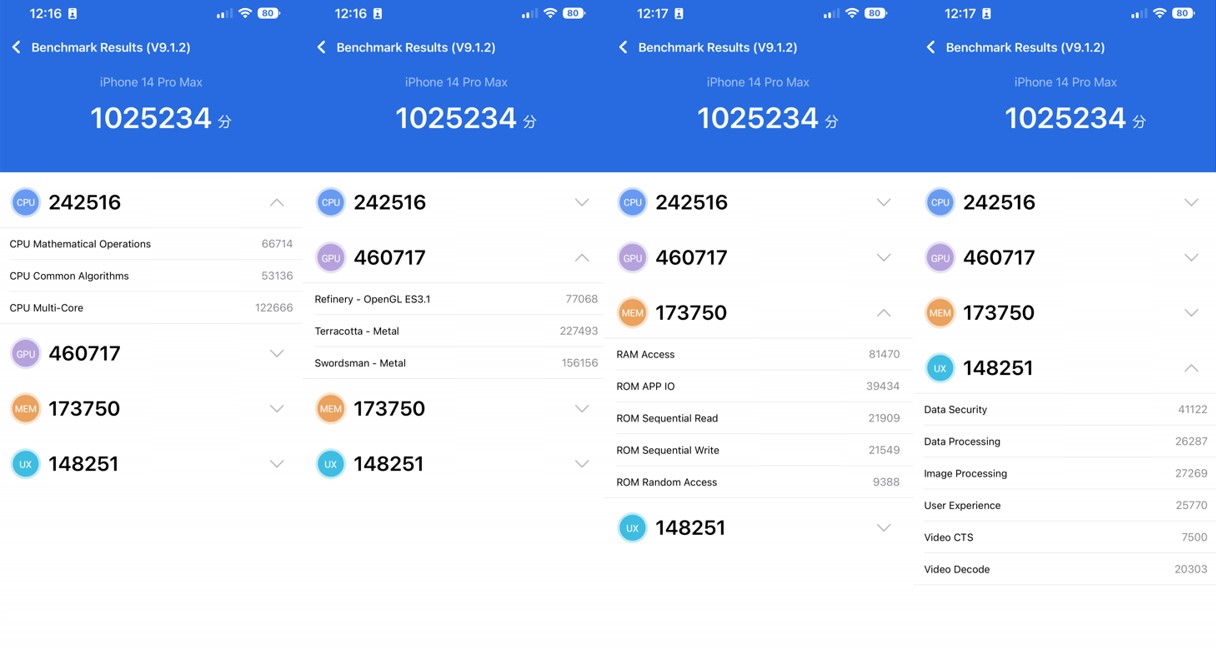 Apple iPhone 14 Pro Max's performance score on AnTuTu benchmarking app.