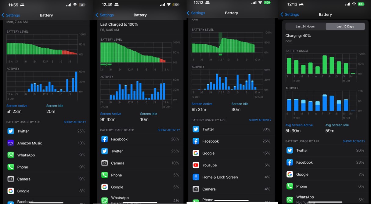 Battery life on Apple iPhone 14 Pro Max. Credit: DH Photo/KVN Rohit
