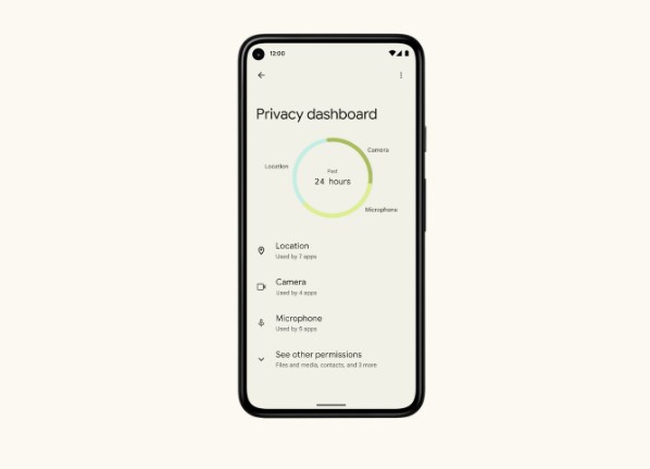 Privacy dashboard is coming with Android 12. Credit: Google