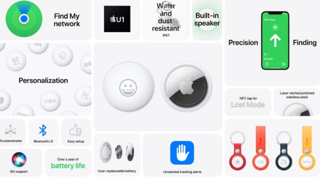 AirTag features. Credit: Apple