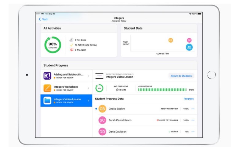 Apple Classroom app. Credit: Apple