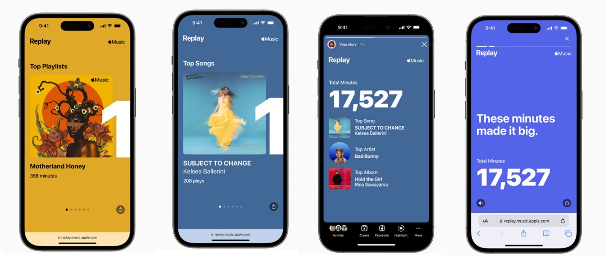 Apple Music Replay. Credit: Apple