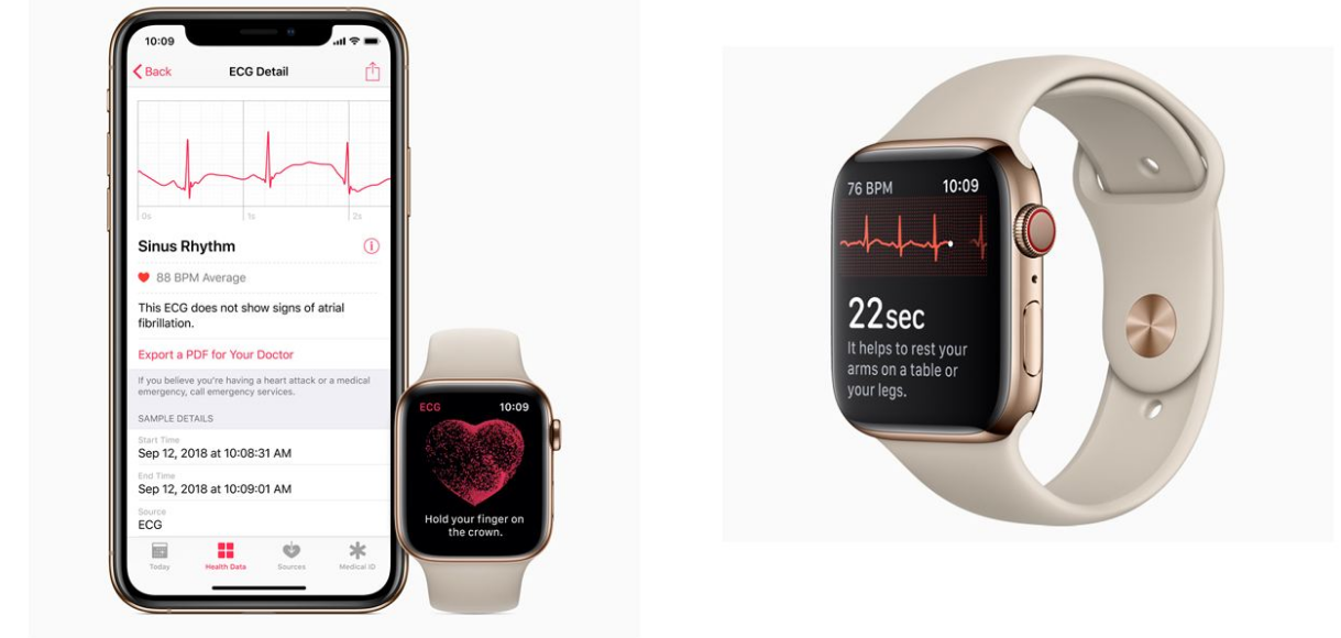 ECG app on Watch Series 4 (Picture Credit: Apple)