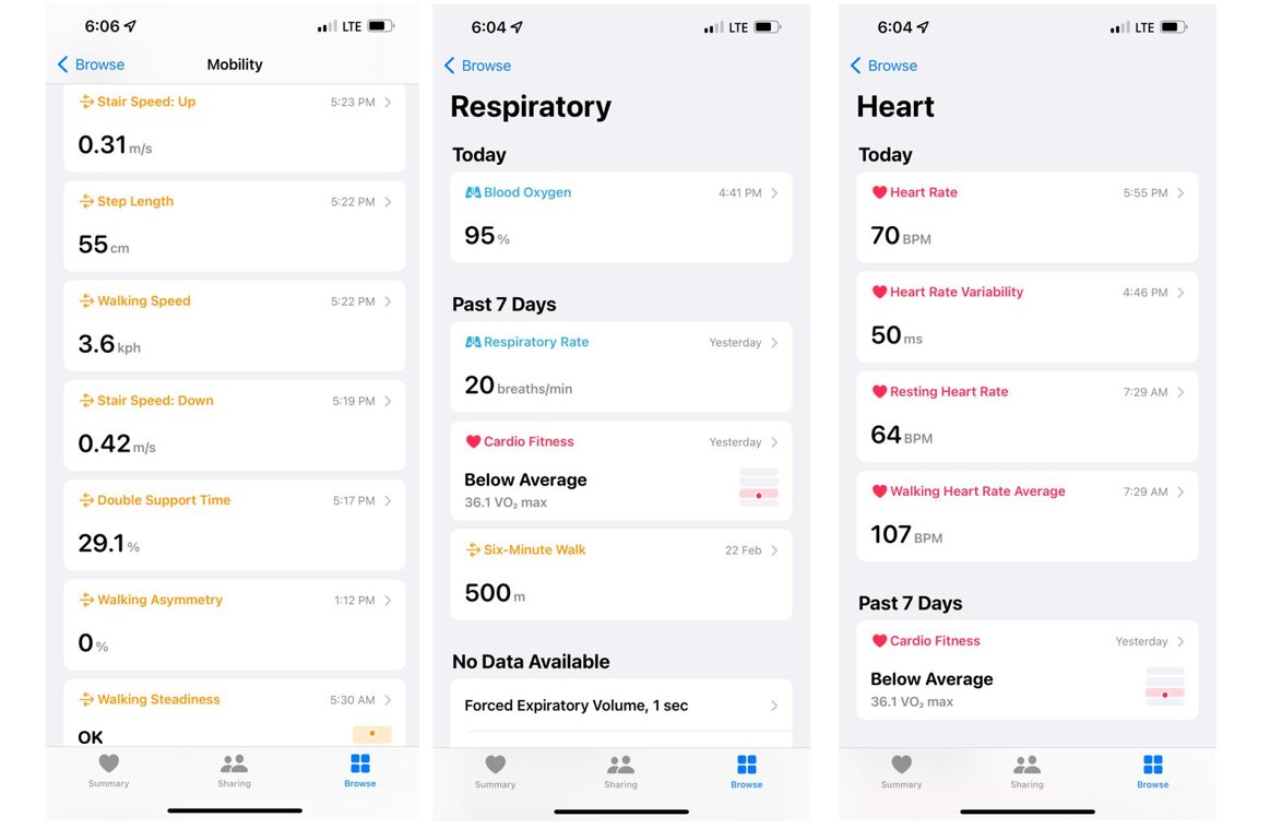 Apple Watch Mobility, Respiratory and Heart health details. Credit: DH Photo/KVN Rohit
