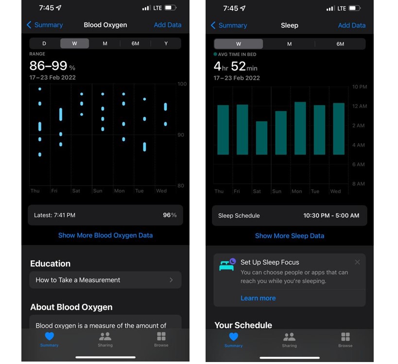 SpO2 (Blood-Oxygen saturation) and Sleep tracker details are available on the Health app (iPhone). Credit: DH Photo/KVN Rohit