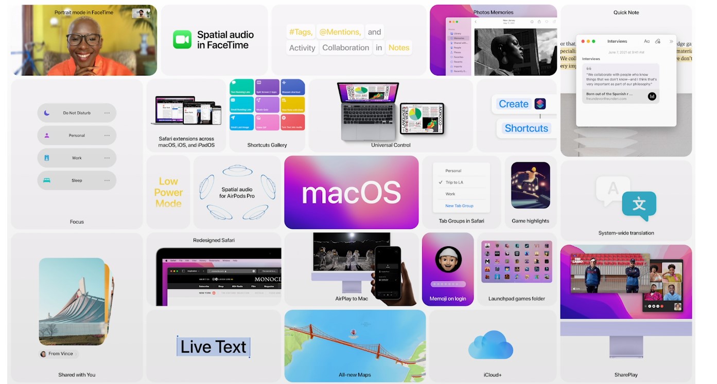 Key features of macOS Monterey. Credit: Apple