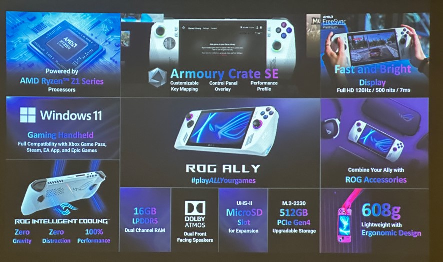 Key features of Asus ROG Ally. Credit: DH Photo/KVN Rohit